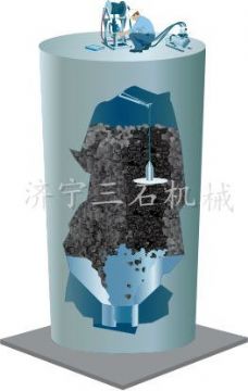 點擊查看詳細(xì)信息<br>標(biāo)題：水泥清庫機(jī)  閱讀次數(shù)：4599